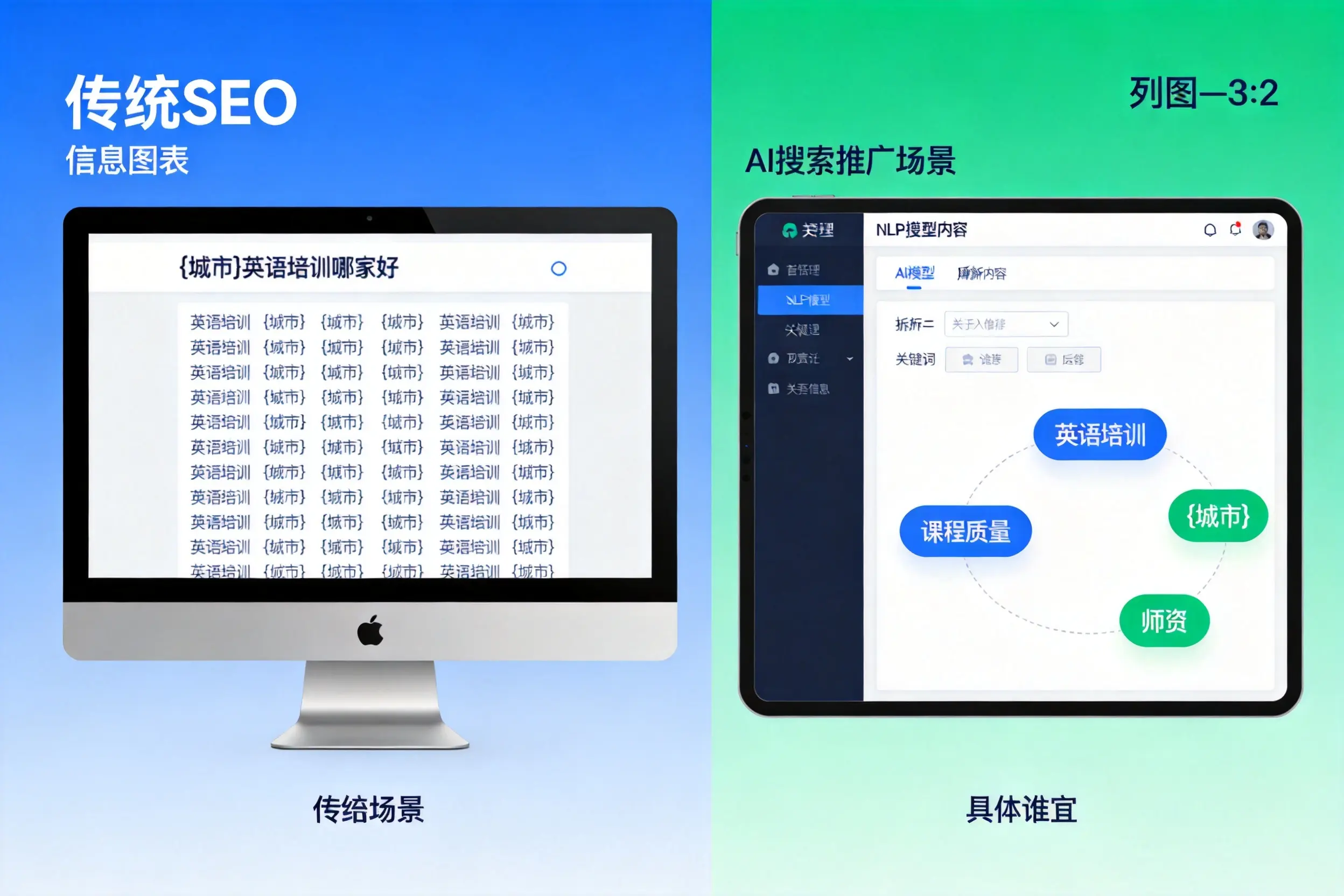 AI搜索推广和传统SEO有何区别？珠海企业选型指南
