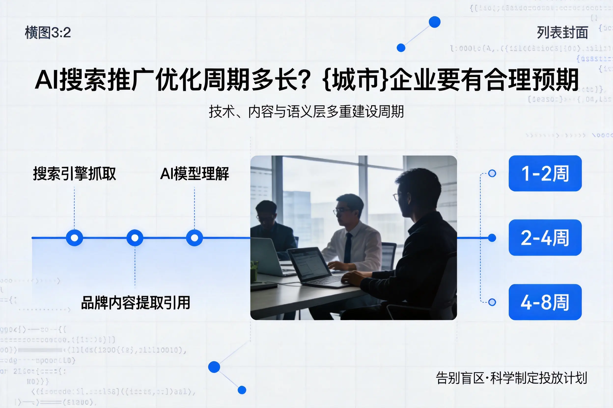 AI搜索推广优化周期多长?珠海企业要有合理预期