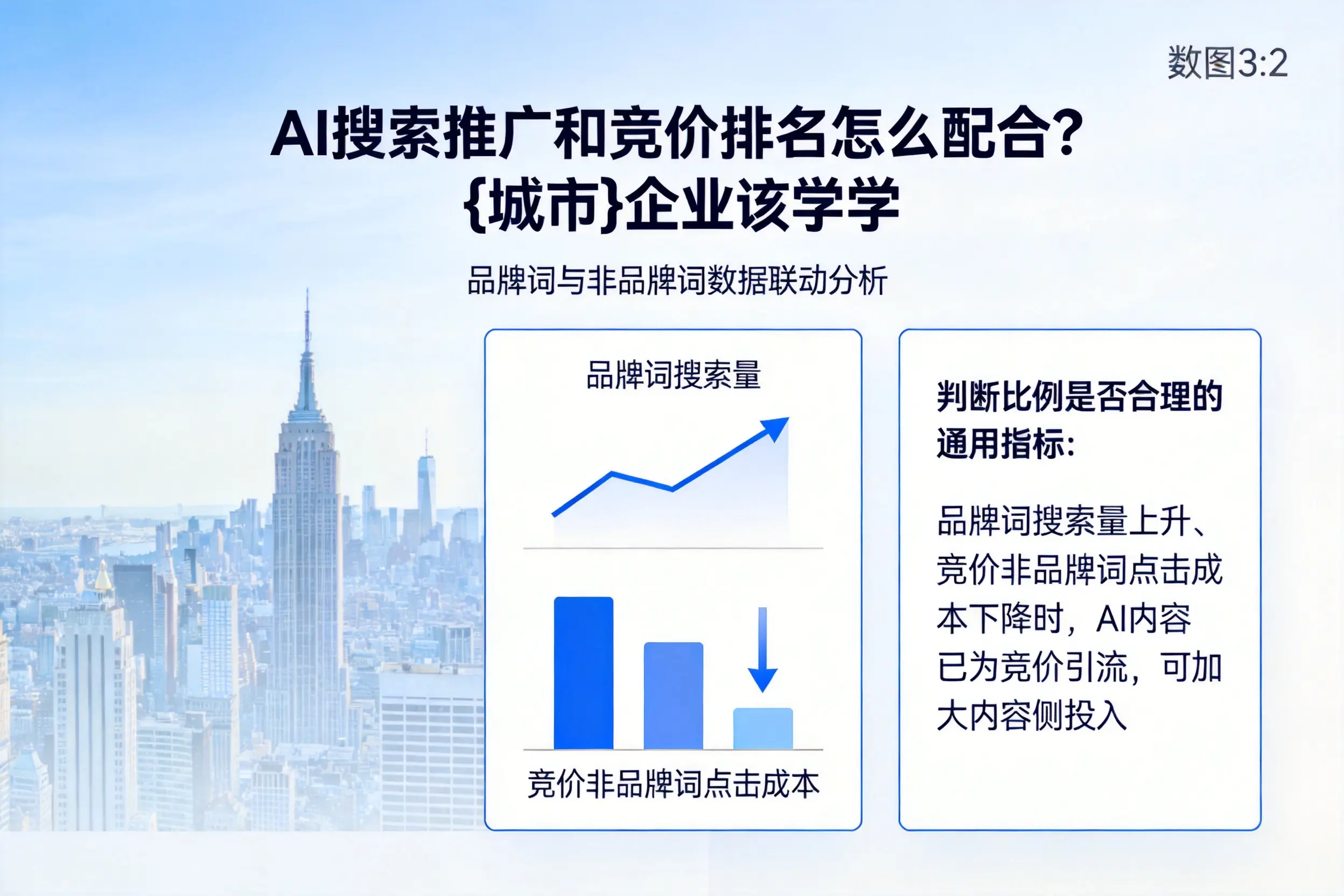 AI搜索推广和竞价排名怎么配合?珠海企业该学学