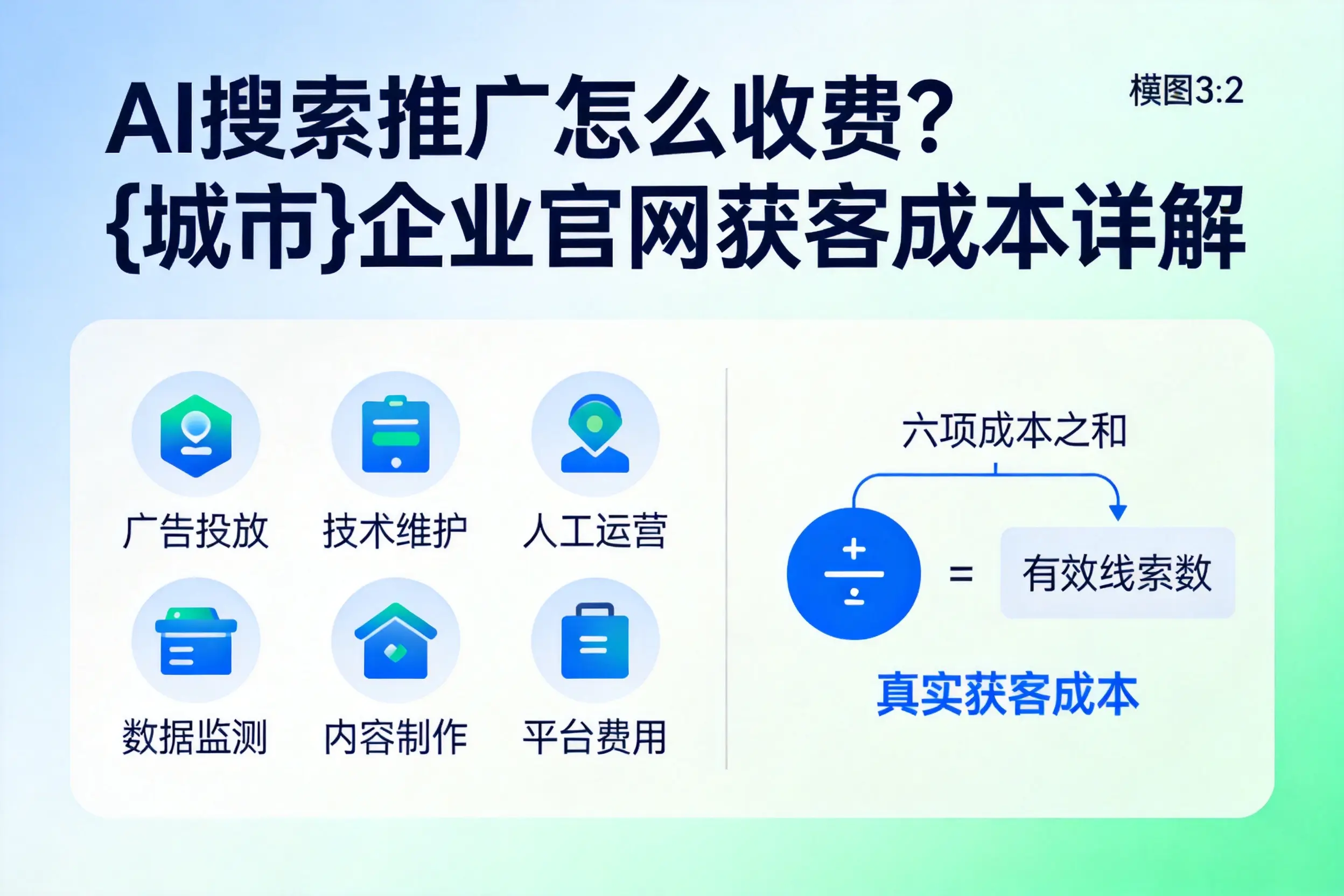 AI搜索推广怎么收费?珠海企业官网获客成本详解