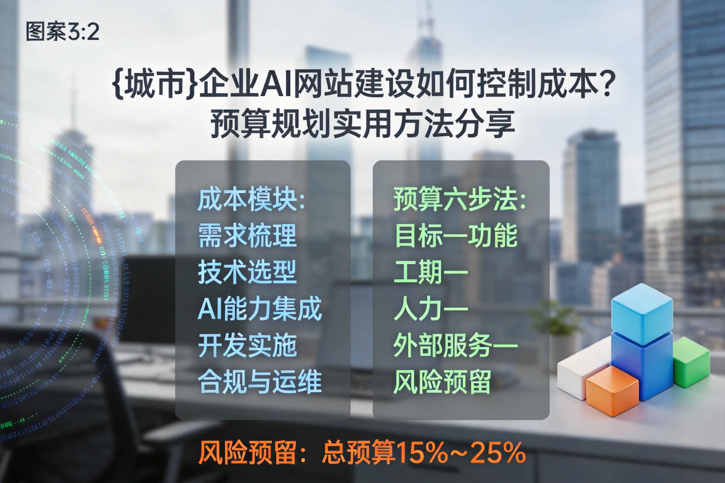 珠海企业AI网站建设如何控制成本?预算规划实用方法分享