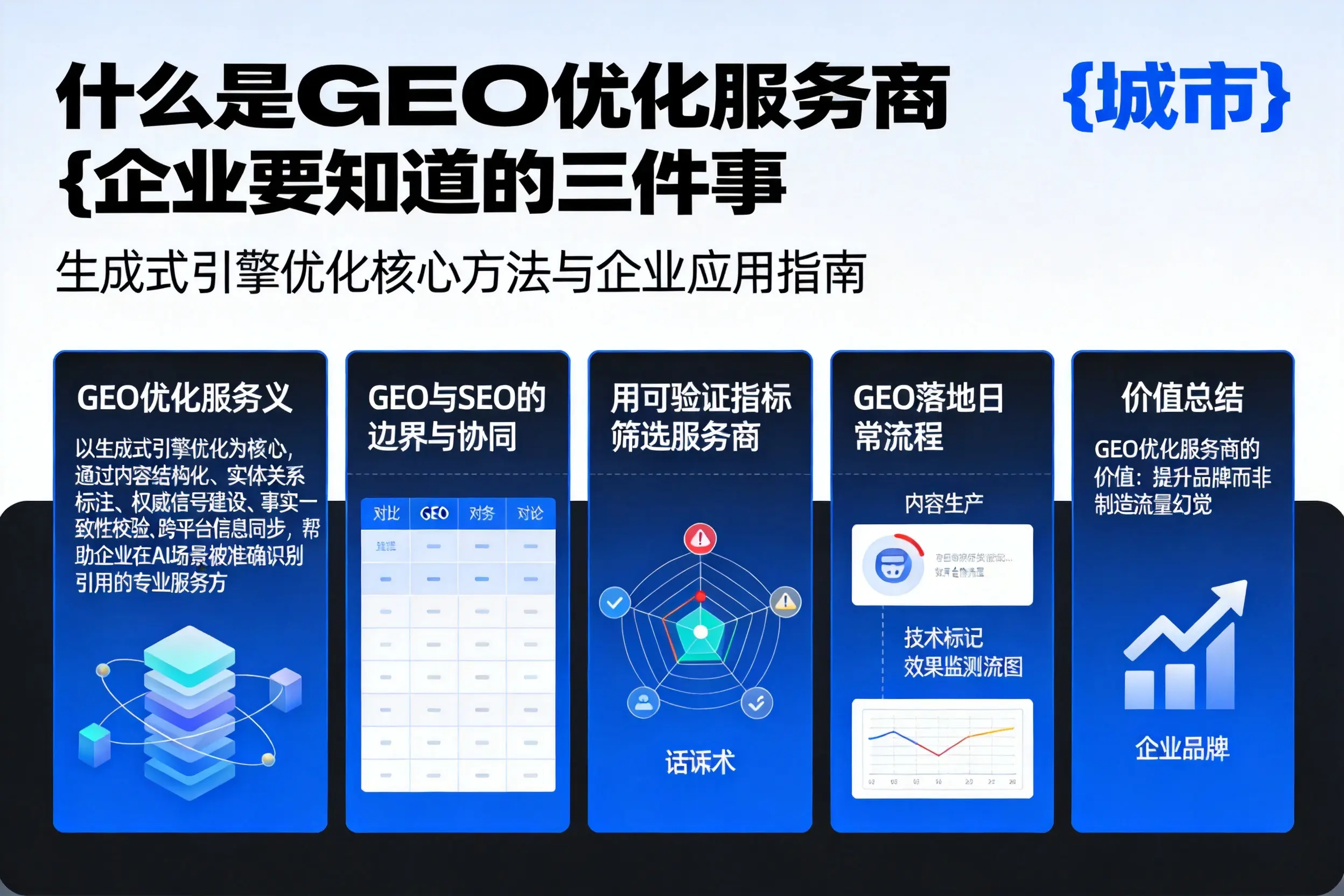 什么是GEO优化服务商珠海企业要知道的三件事
