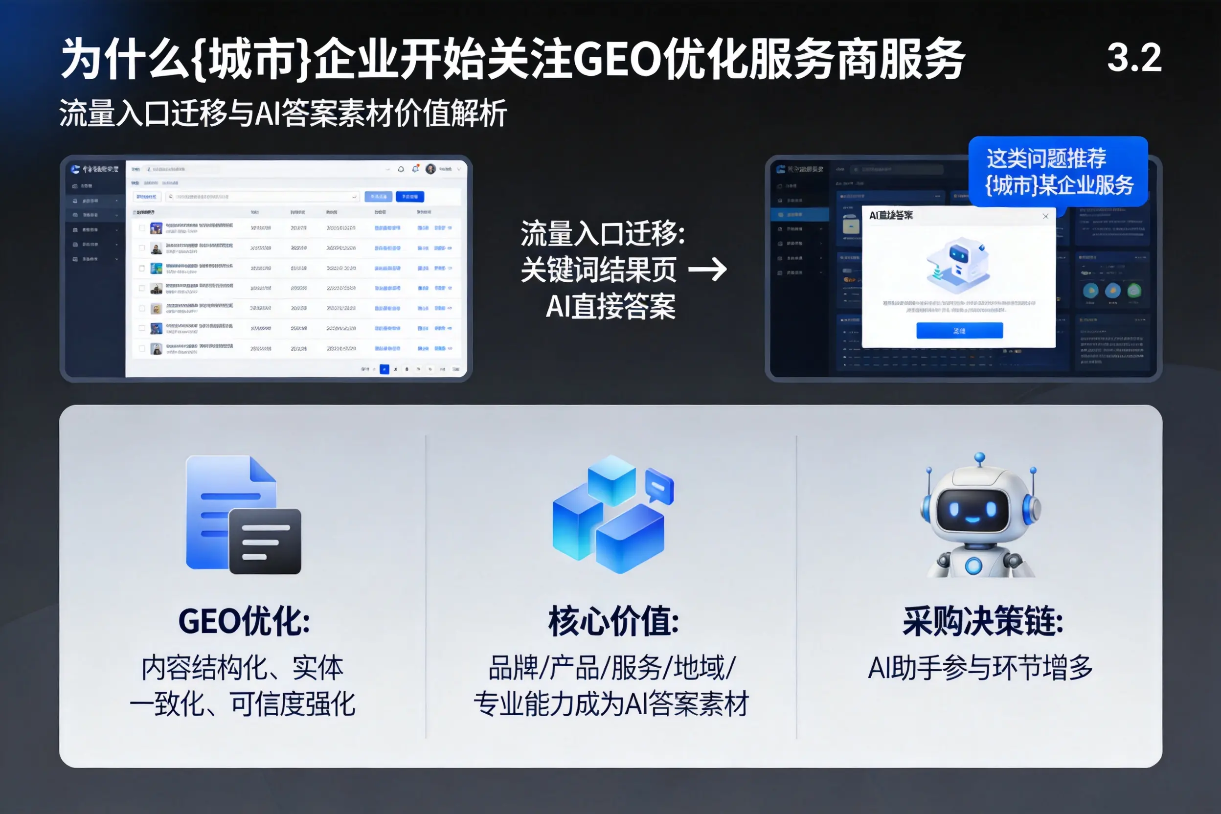为什么珠海企业开始关注GEO优化服务商服务