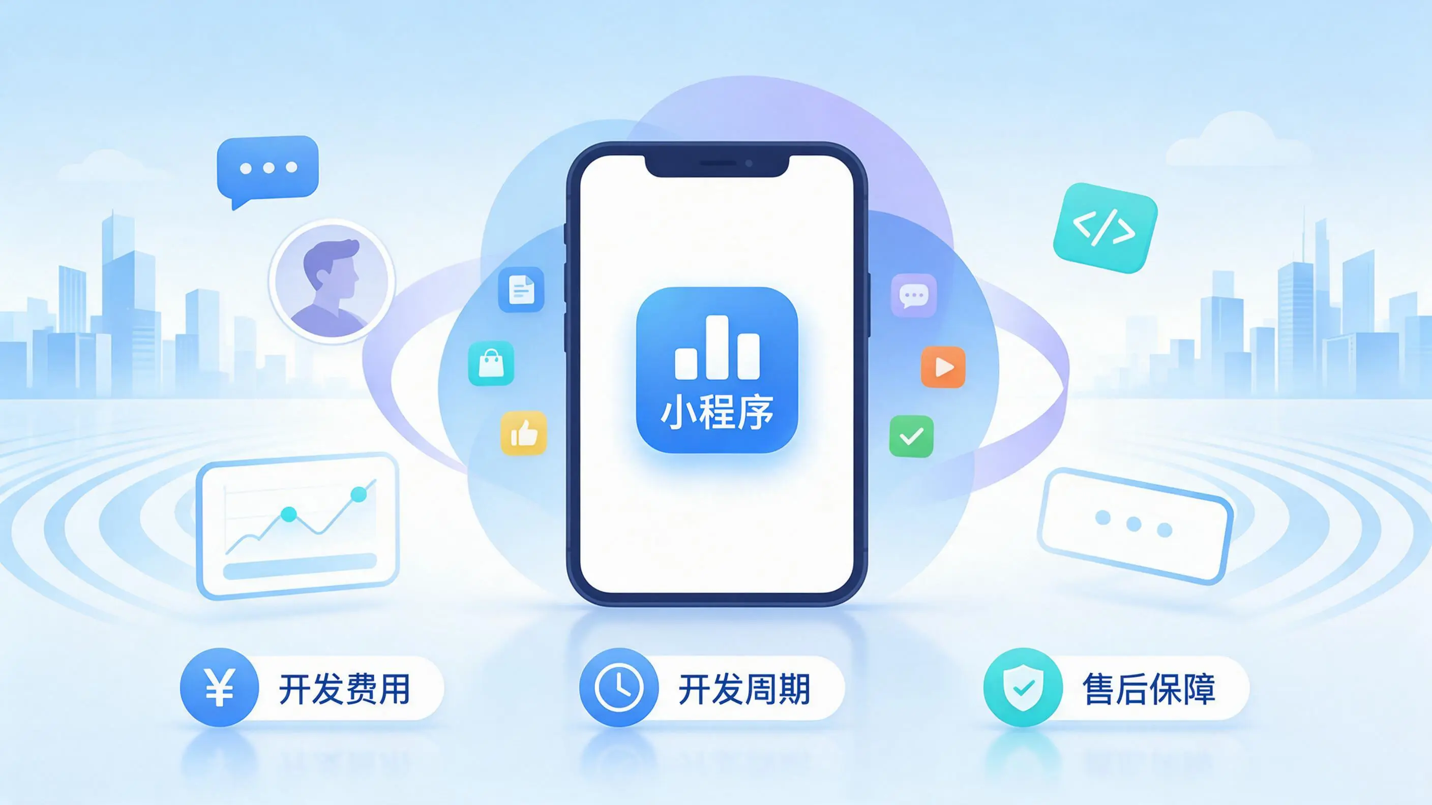 珠海小程序开发常见疑问解答:费用、周期与售后风险避坑