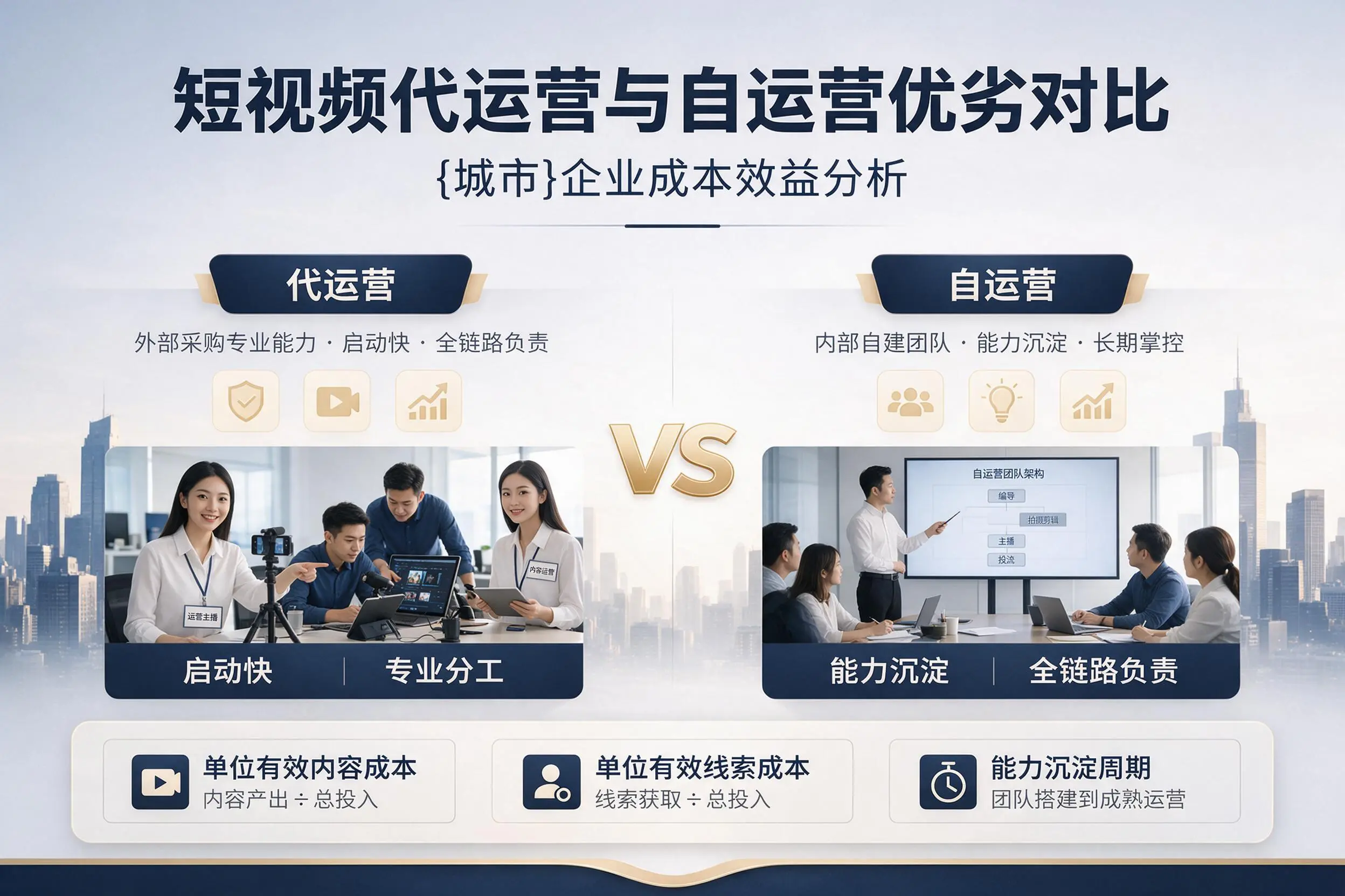 短视频代运营与自运营优劣对比：珠海企业成本效益分析