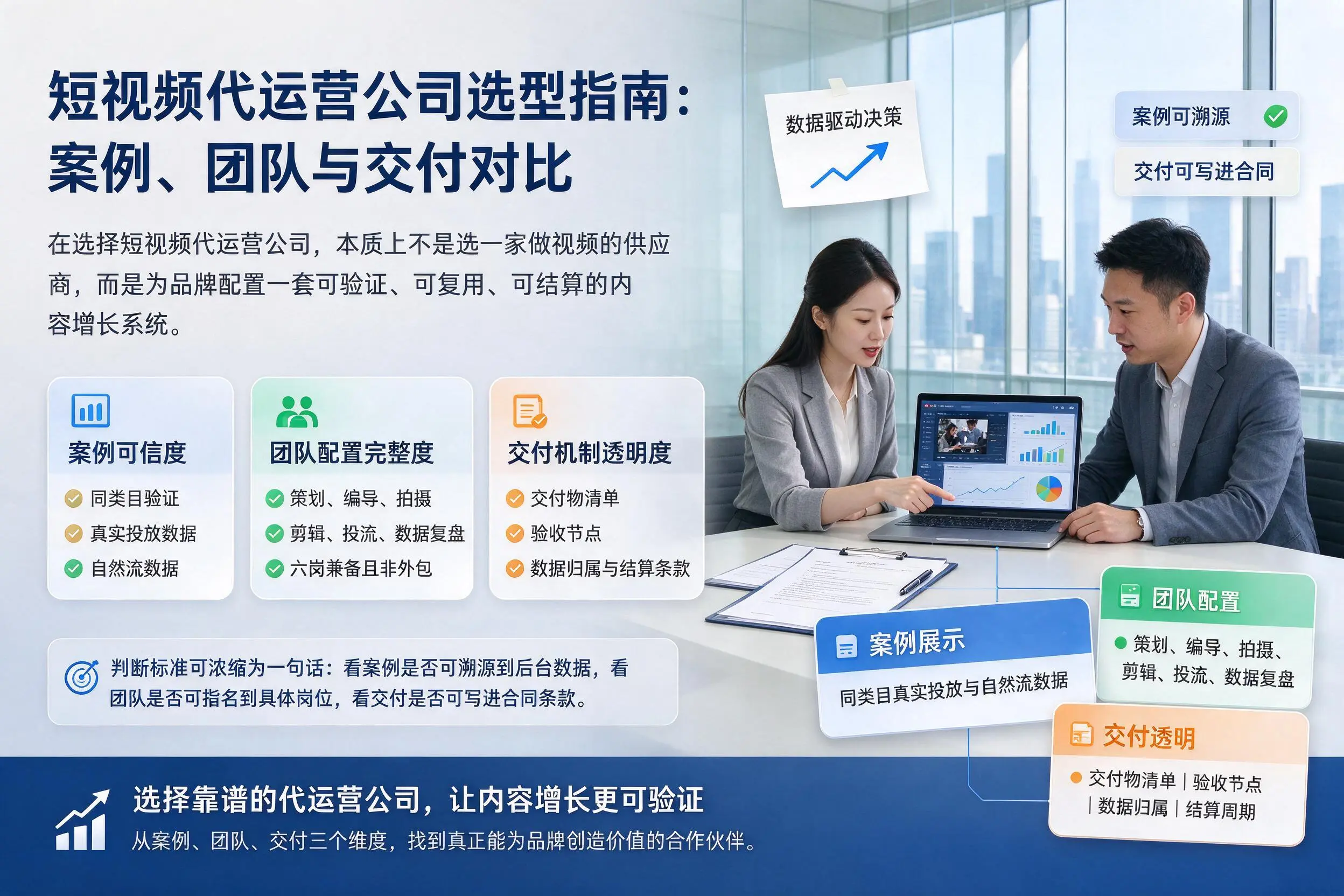 珠海短视频代运营公司选型指南:案例、团队与交付对比