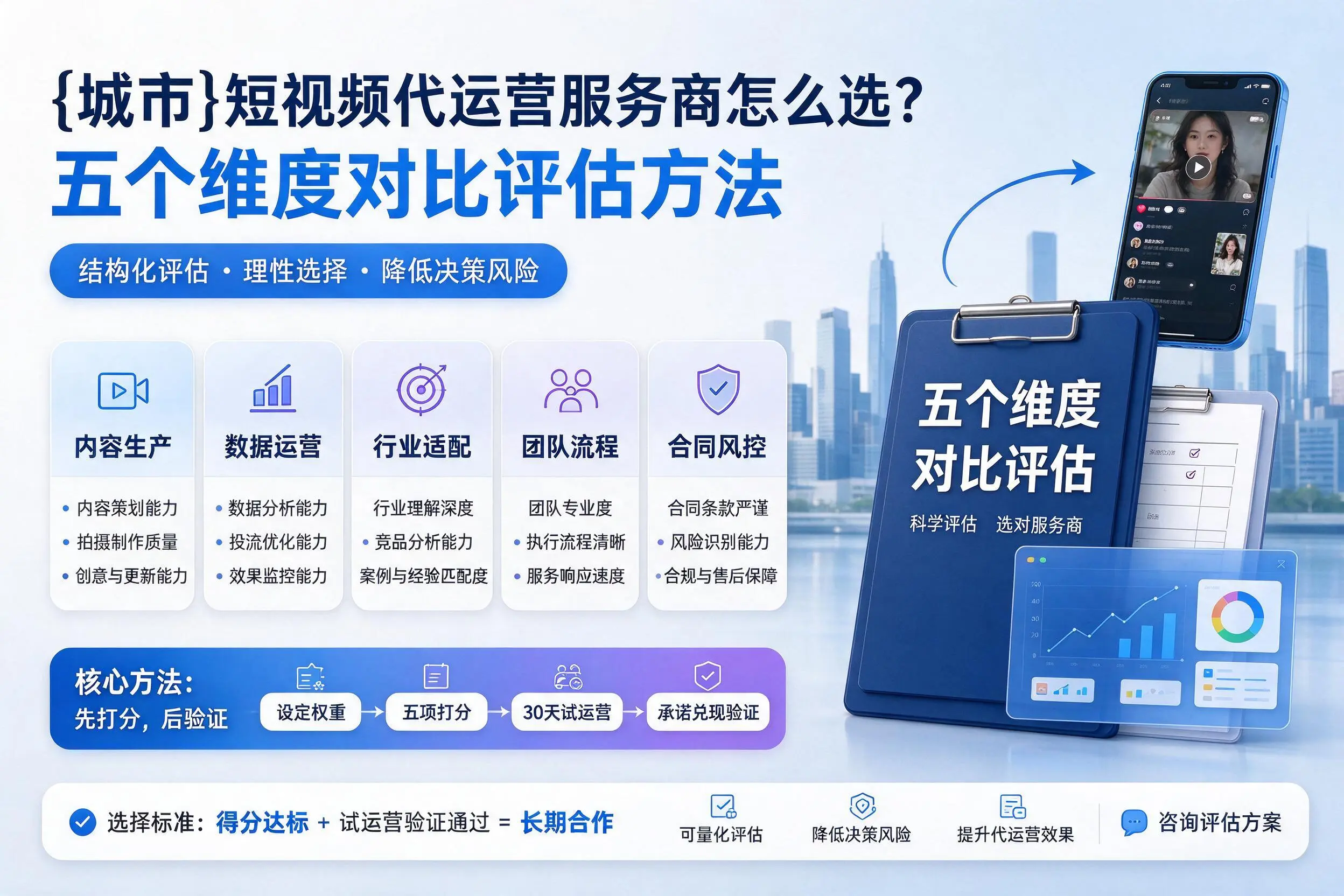 珠海短视频代运营服务商怎么选?五个维度对比评估方法