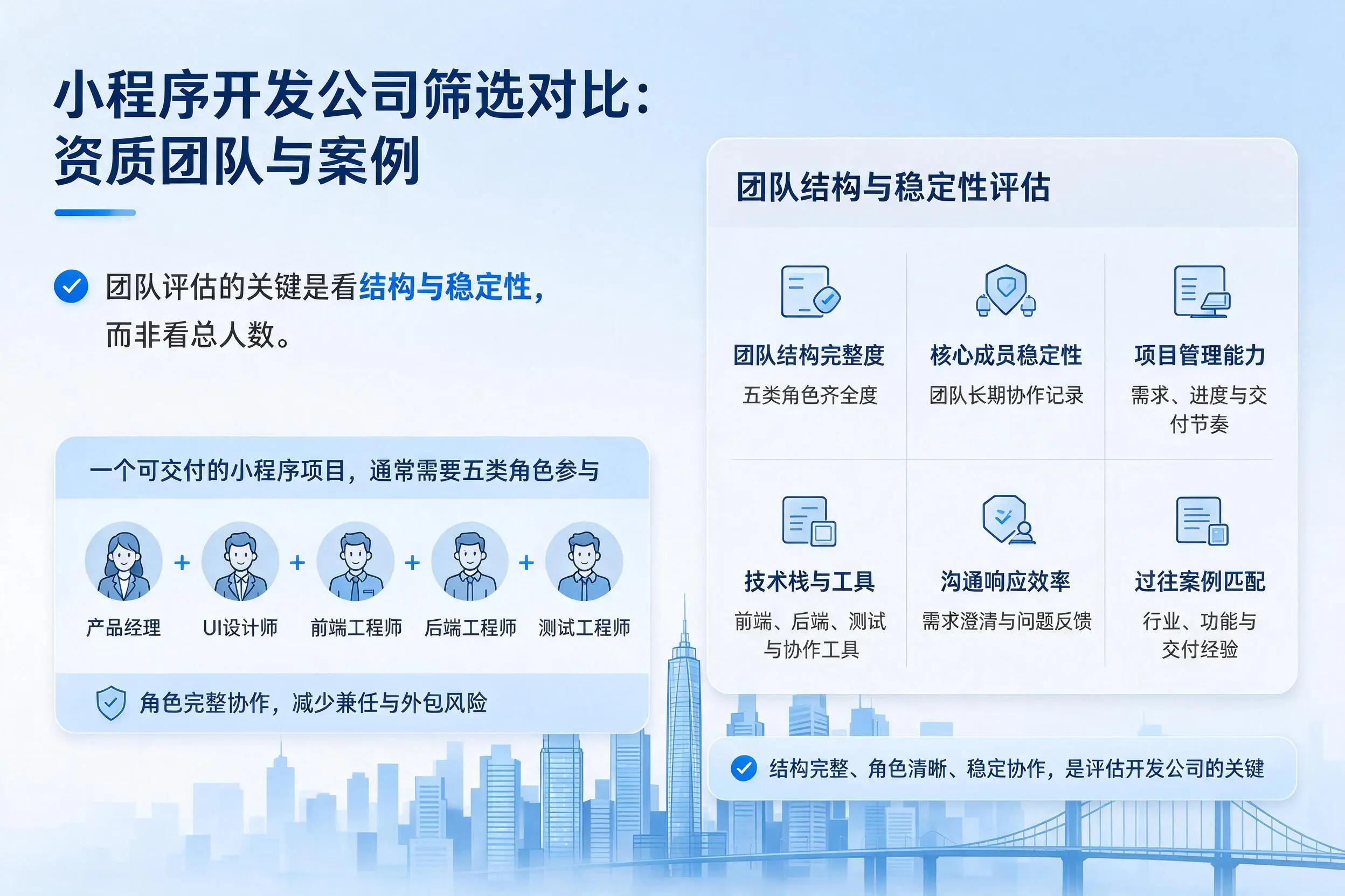 珠海小程序开发公司筛选对比:资质团队与案例