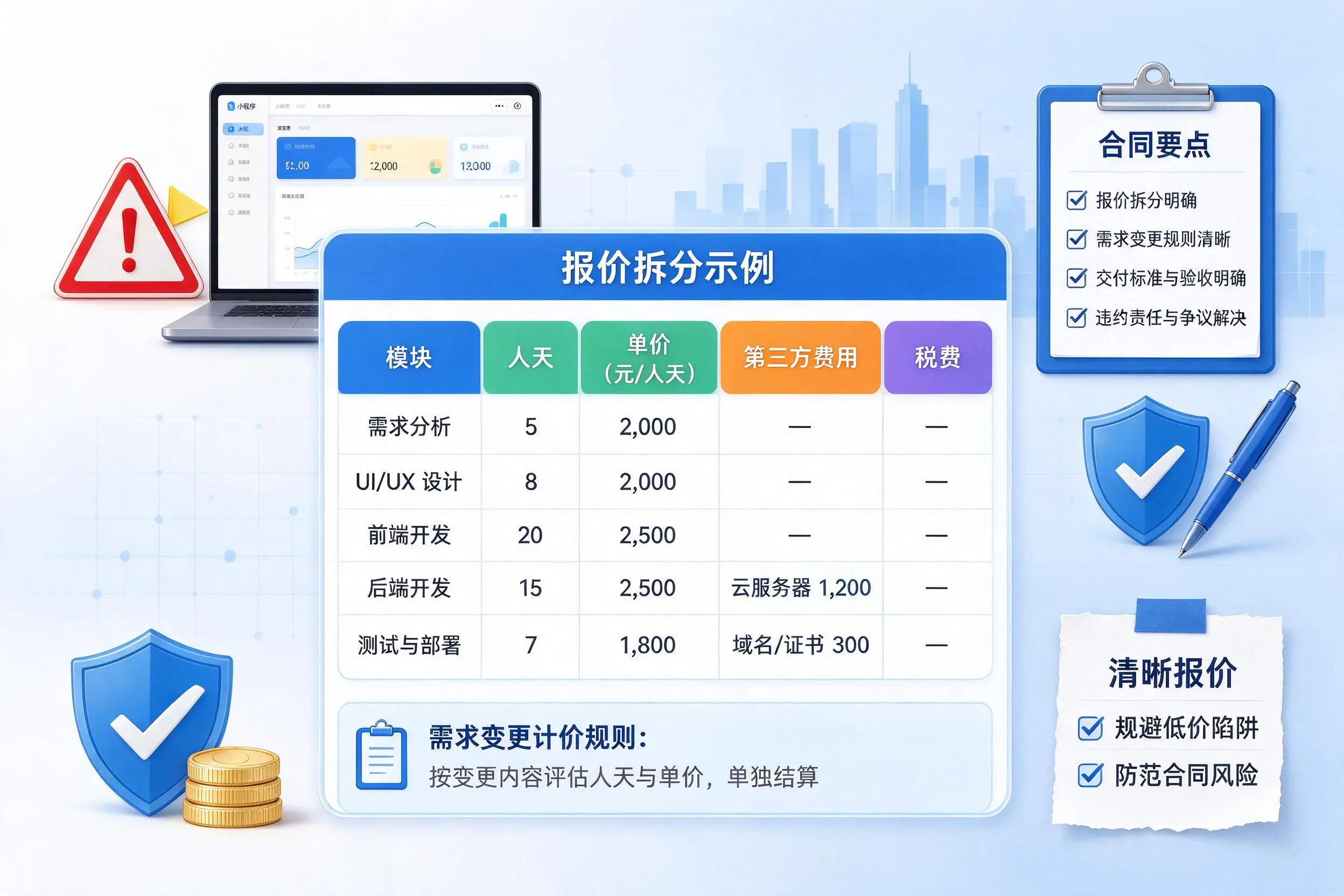 珠海小程序开发避坑指南:低价陷阱与合同风险