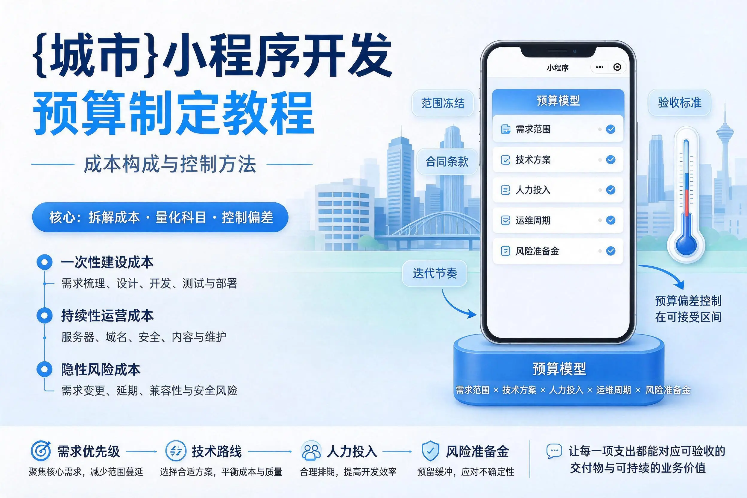 珠海小程序开发预算制定教程：成本构成与控制方法