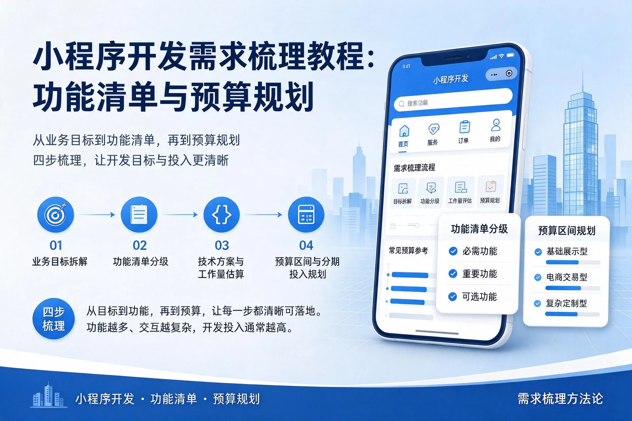 珠海小程序开发需求梳理教程:功能清单与预算规划