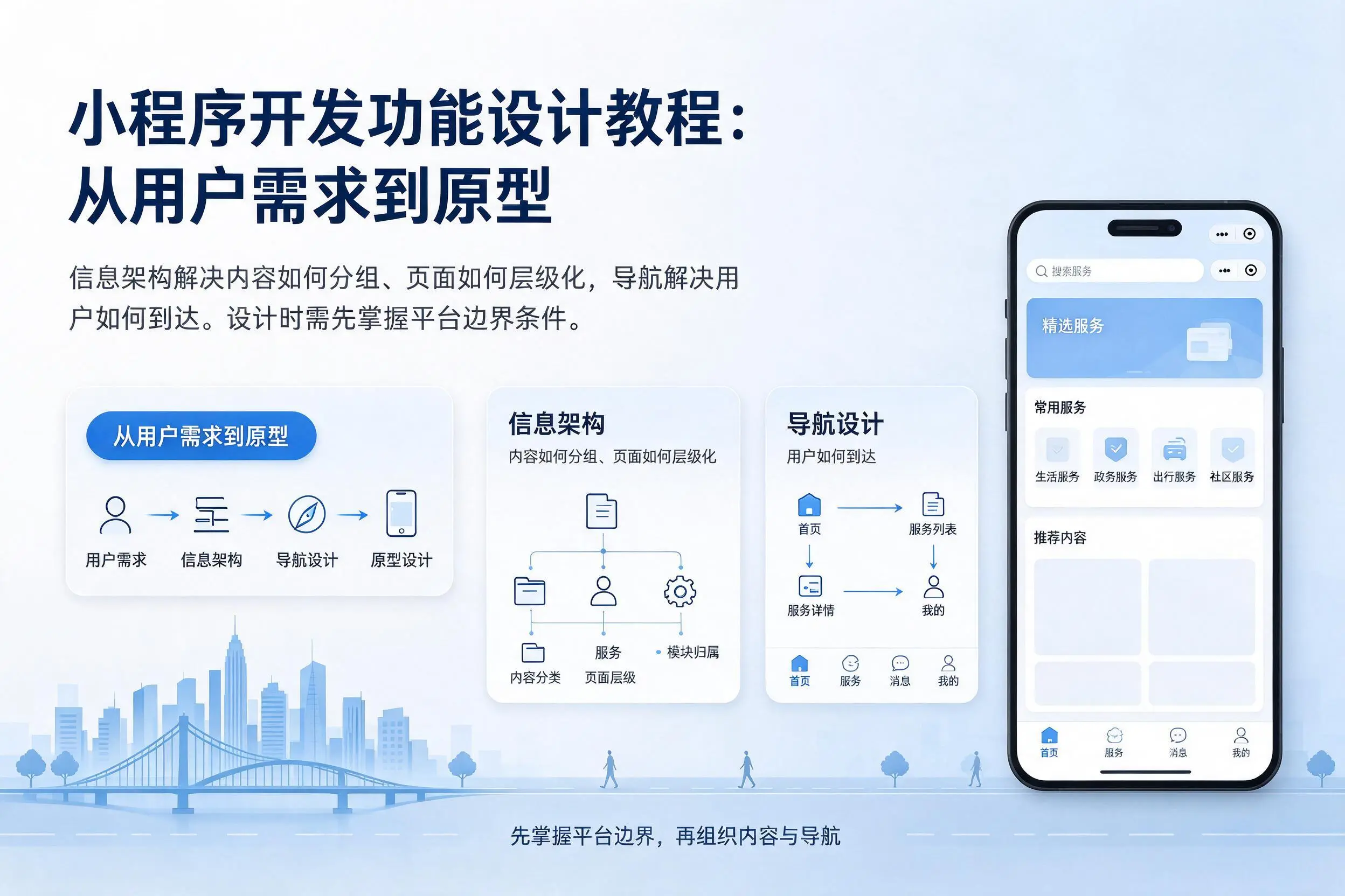 珠海小程序开发功能设计教程:从用户需求到原型
