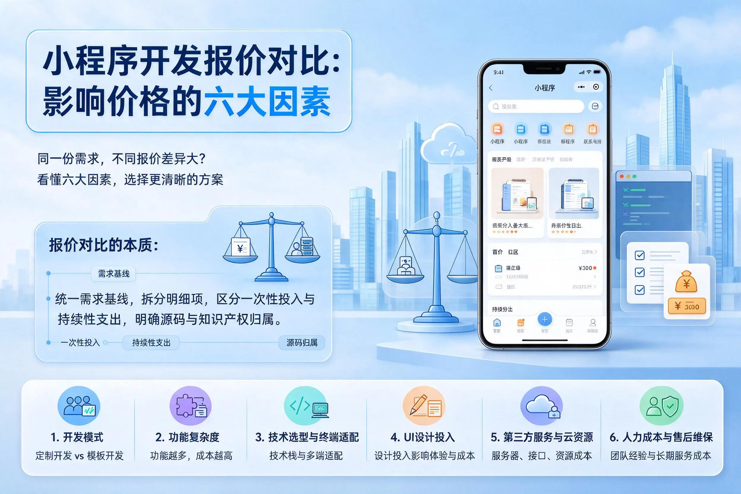 珠海小程序开发报价对比:影响价格的六大因素