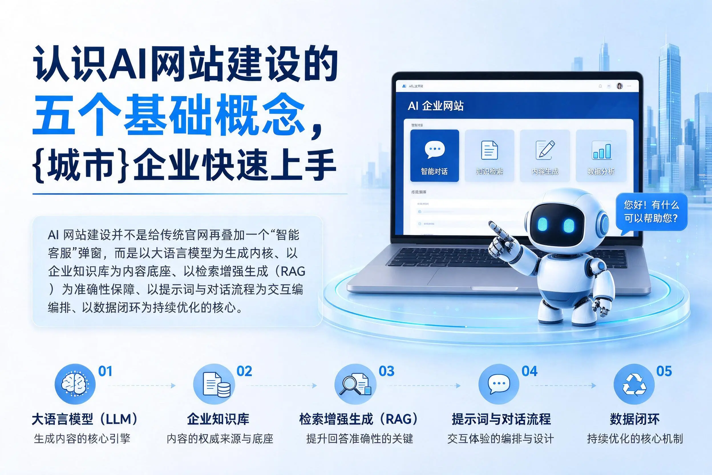 认识AI网站建设的五个基础概念，珠海企业快速上手