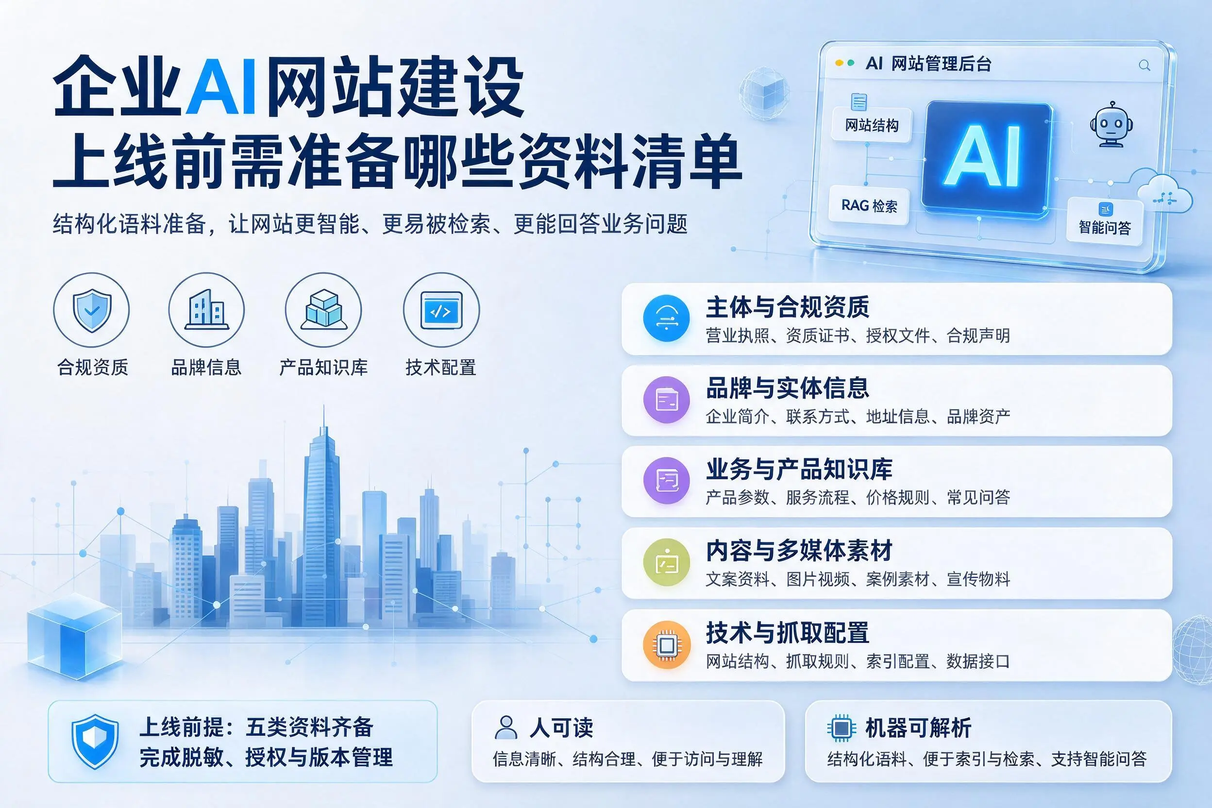 珠海企业AI网站建设上线前需准备哪些资料清单