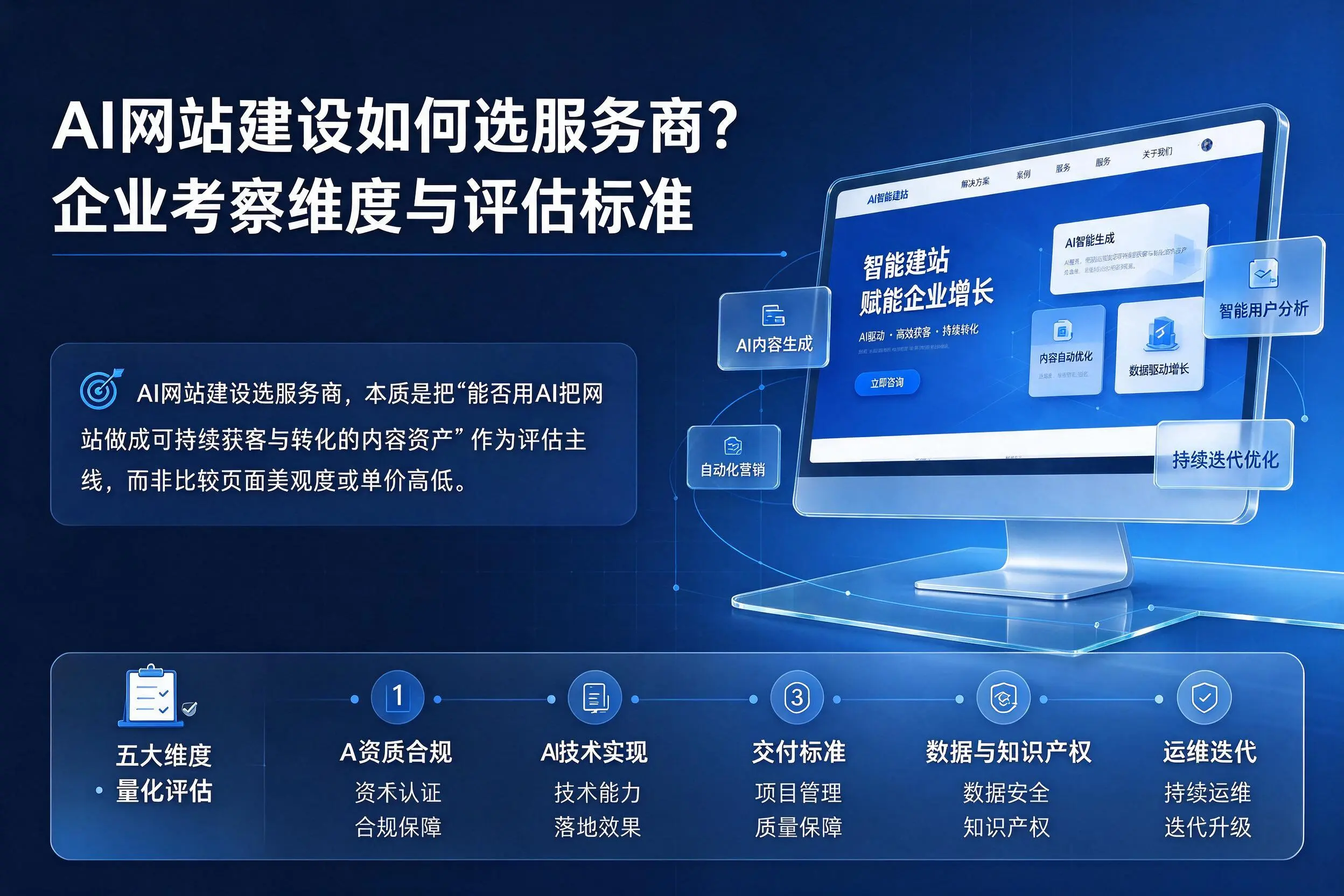 AI网站建设如何选服务商?珠海企业考察维度与评估标准