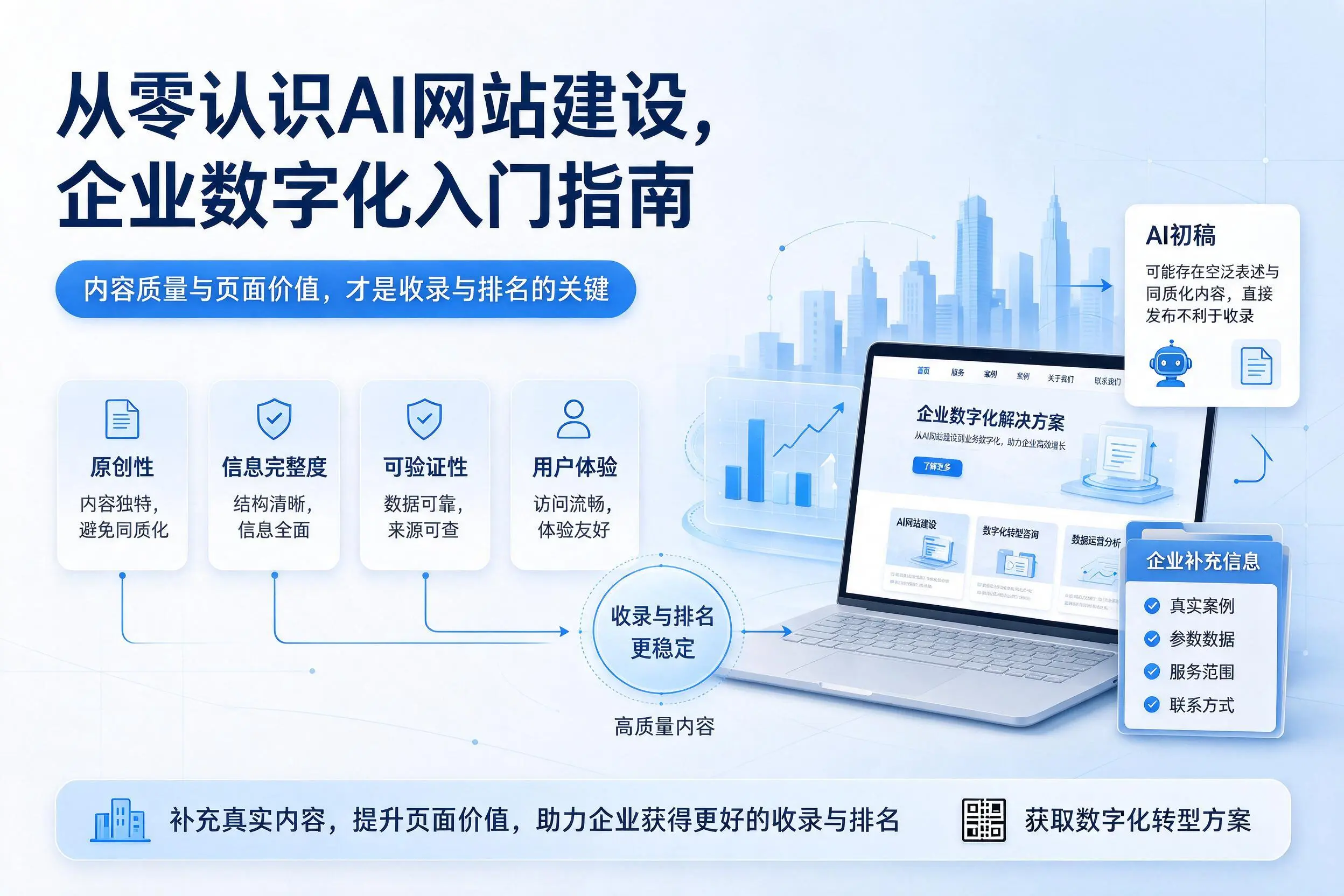 从零认识AI网站建设,珠海企业数字化入门指南