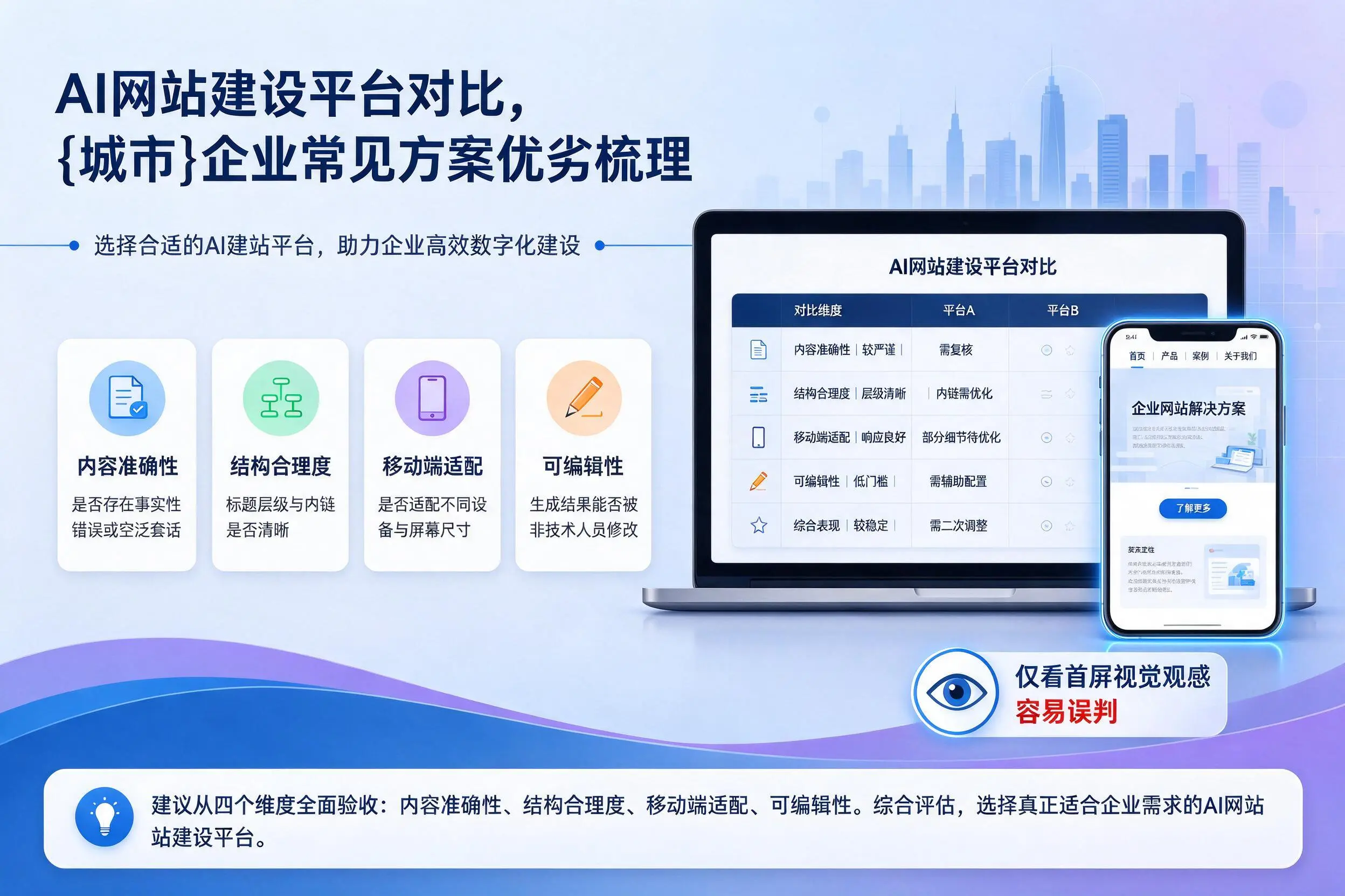 AI网站建设平台对比，珠海企业常见方案优劣梳理